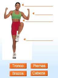 Ejemplo de identificación o ubicación